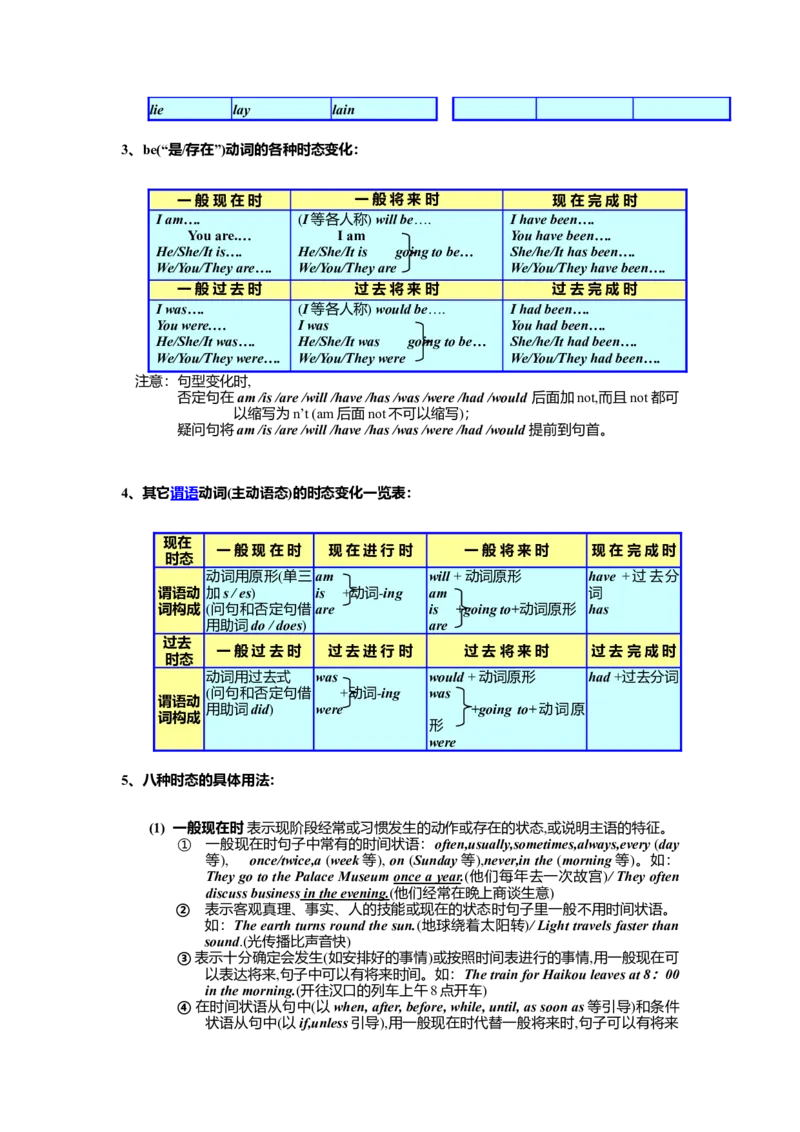 初中英语语法大全(详)-b0db13eff2e9_内蒙古中考真题_赠品_初中英语资料