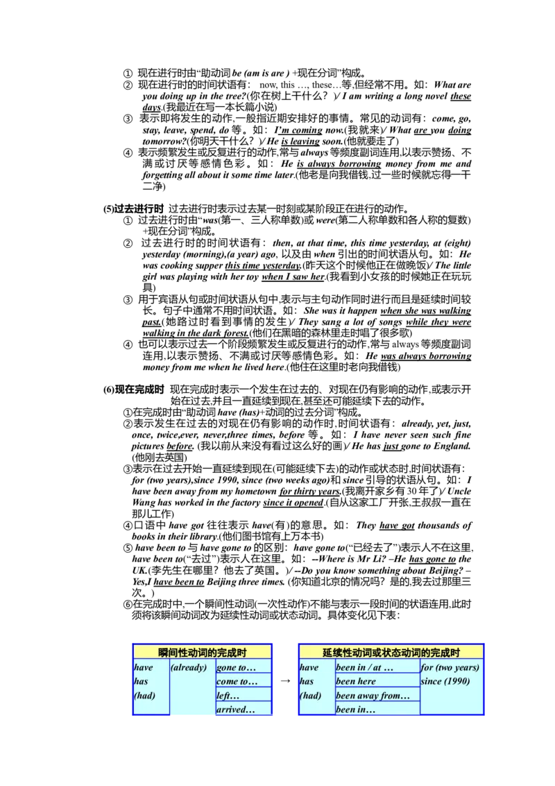 初中英语语法大全(详)-b0db13eff2e9_内蒙古中考真题_赠品_初中英语资料