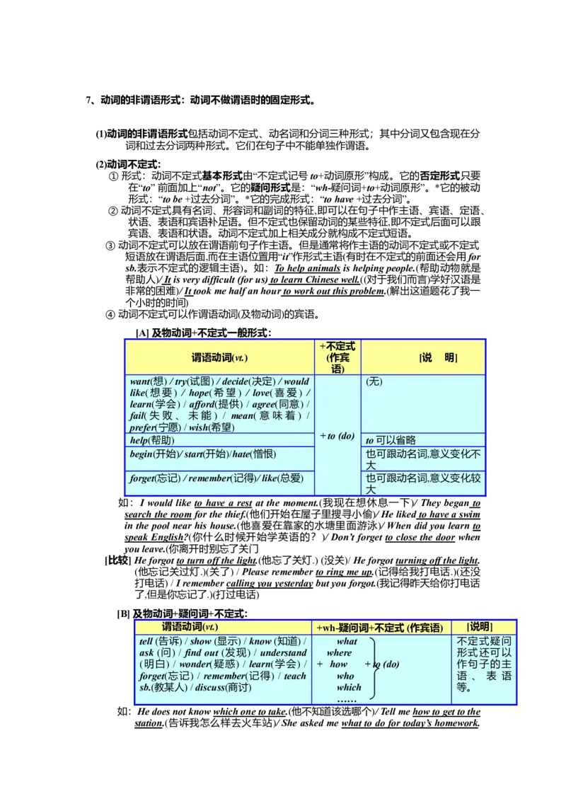初中英语语法大全(详)-b0db13eff2e9_内蒙古中考真题_赠品_初中英语资料