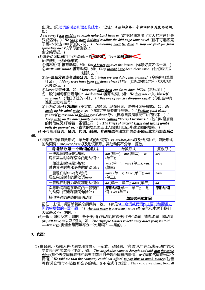 初中英语语法大全(详)-b0db13eff2e9_内蒙古中考真题_赠品_初中英语资料