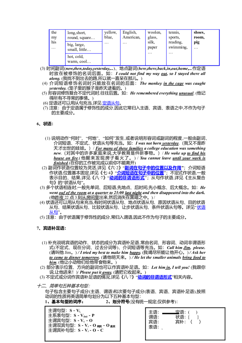 初中英语语法大全(详)-b0db13eff2e9_内蒙古中考真题_赠品_初中英语资料