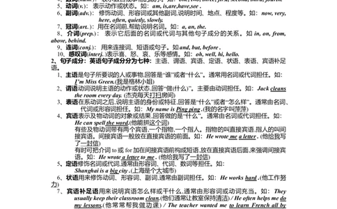 初中英语语法大全(详)-b0db13eff2e9_内蒙古中考真题_赠品_初中英语资料