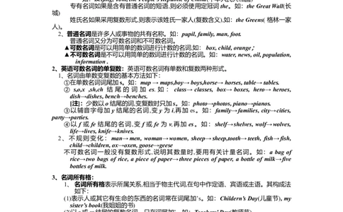 初中英语语法大全(详)-b0db13eff2e9_内蒙古中考真题_赠品_初中英语资料