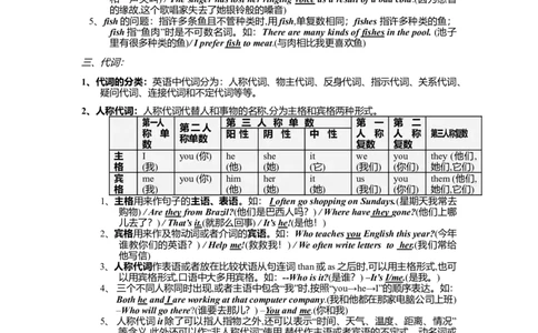 初中英语语法大全(详)-b0db13eff2e9_内蒙古中考真题_赠品_初中英语资料