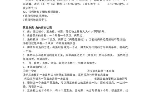 青岛版二年级数学上册知识点总结_《小学各科知识点》_小学数学《知识梳理》1-6年级上下册_上册_青岛版（六三制）小学数学1-6年级上册知识汇总