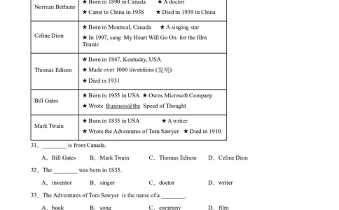 Unit6Topic2综合过关检测（原卷版）_仁爱版英语九年级下册资料包_单元测试_综合过关检测
