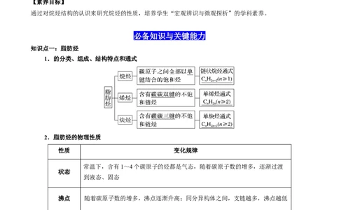 2.1烷烃（原卷版）-人教版2019选择性必修3）_高化_595801221724高中化学新人教版选择性必修一二三电子版教案PPT课件高中试卷_选择性必修3册（人教版）_讲义