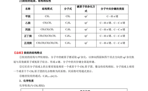 2.1烷烃（原卷版）-人教版2019选择性必修3）_高化_595801221724高中化学新人教版选择性必修一二三电子版教案PPT课件高中试卷_选择性必修3册（人教版）_讲义