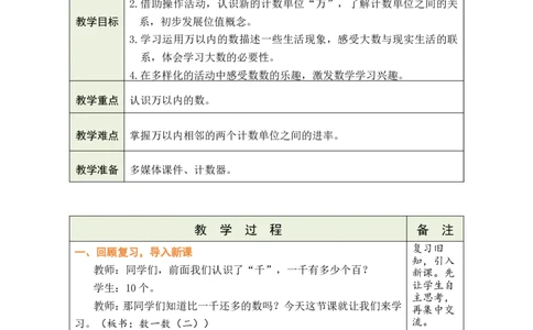 第4课时数一数（二）_26春北师大版数学二下_00、教案共6套完整版表格式+文档式整册+课时word版_第1套表格式教案（有反思）_05第四单元生活中的大数教案