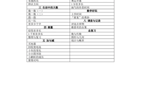 数学2下教学计划及全册教学设计_26春北师大版数学二下_19、赠送其它资料_旧版_第2套：北师大数学2下_北师大数学2下教案4套