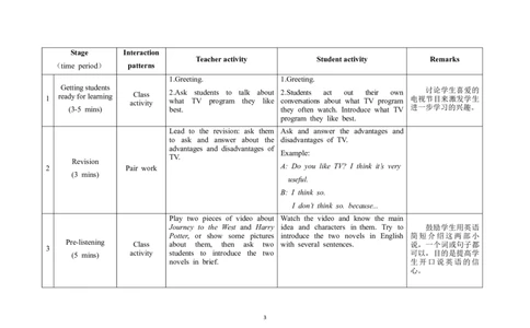 U6T2SA_仁爱版英语九年级下册资料包_教学设计_教学设计