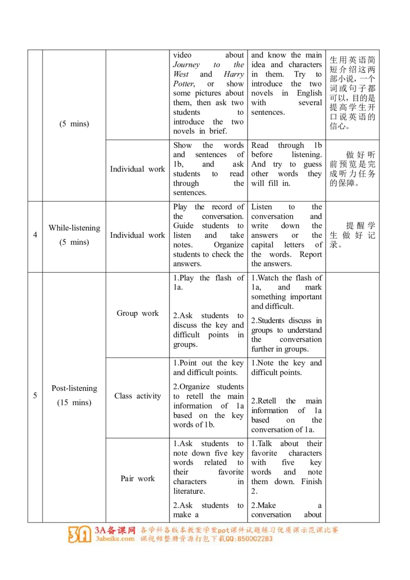 Unit6_Topic2_SectionA_教学设计_仁爱版英语九年级下册资料包_教学设计