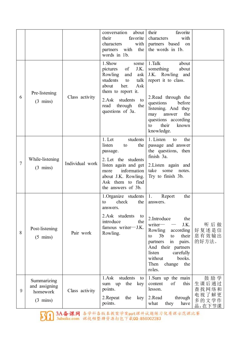 Unit6_Topic2_SectionA_教学设计_仁爱版英语九年级下册资料包_教学设计