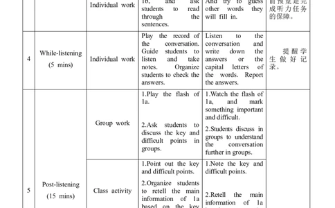 Unit6_Topic2_SectionA_教学设计_仁爱版英语九年级下册资料包_教学设计