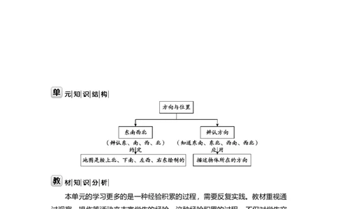 第二单元方向与位置_26春北师大版数学二下_19、赠送其它资料_二年级数学下册（北师大版）_旧版_二年级数学下册（北师大版）_教学设计_教学设计（多套）_第2单元_WORD教案