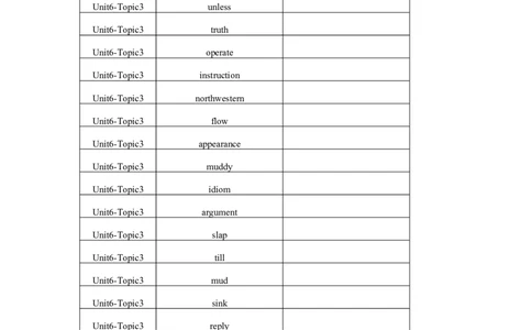 Unit6Topic3单词、词组默写清单_仁爱版英语九年级下册资料包_单词专项