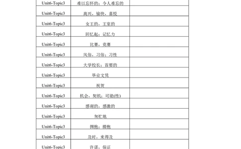 Unit6Topic3单词、词组默写清单_仁爱版英语九年级下册资料包_单词专项