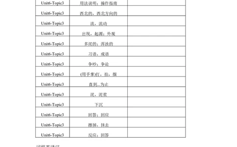 Unit6Topic3单词、词组默写清单_仁爱版英语九年级下册资料包_单词专项