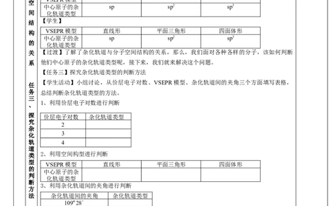 2.2.2杂化轨道理论简介（教学设计）-（人教版2019选修第二册）_高化_595801221724高中化学新人教版选择性必修一二三电子版教案PPT课件高中试卷_选择性必修2册（人教版）_教学设计