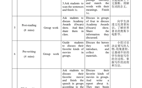 Unit6_Topic1_SectionC_教学设计_仁爱版英语九年级下册资料包_教学设计
