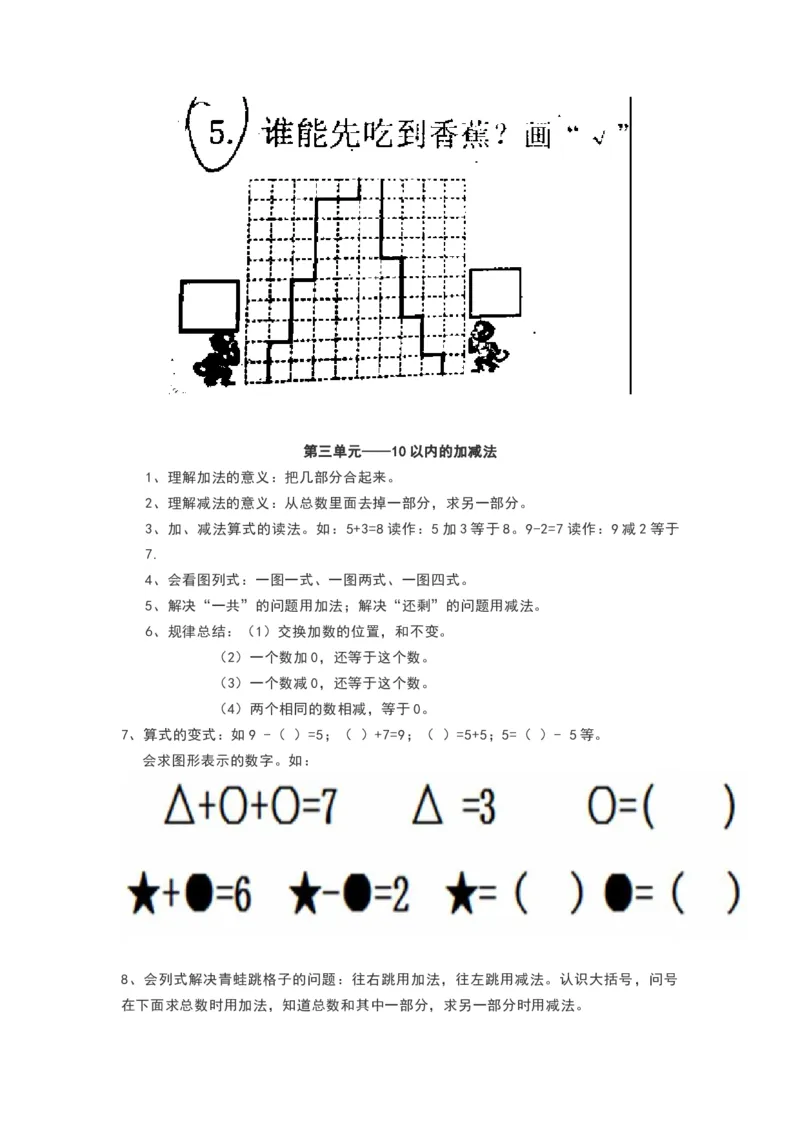 青岛版一年级数学上册知识点总结_《小学各科知识点》_小学数学《知识梳理》1-6年级上下册_上册_青岛版（六三制）小学数学1-6年级上册知识汇总
