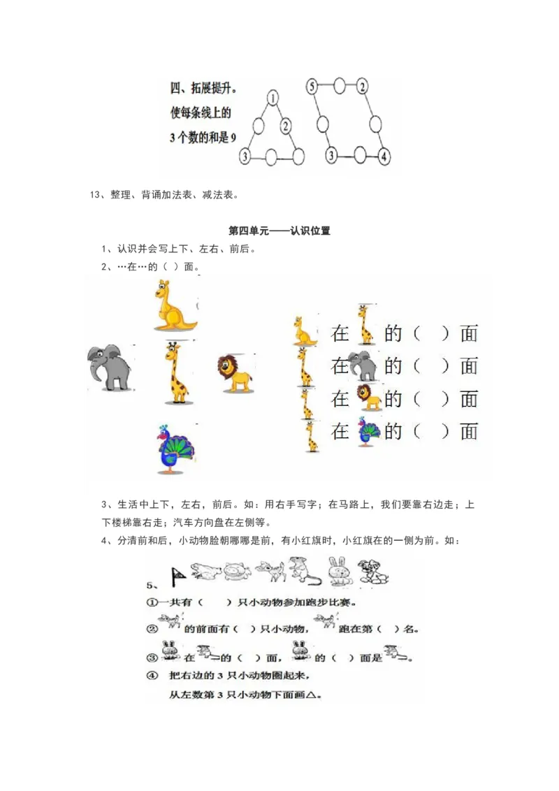 青岛版一年级数学上册知识点总结_《小学各科知识点》_小学数学《知识梳理》1-6年级上下册_上册_青岛版（六三制）小学数学1-6年级上册知识汇总