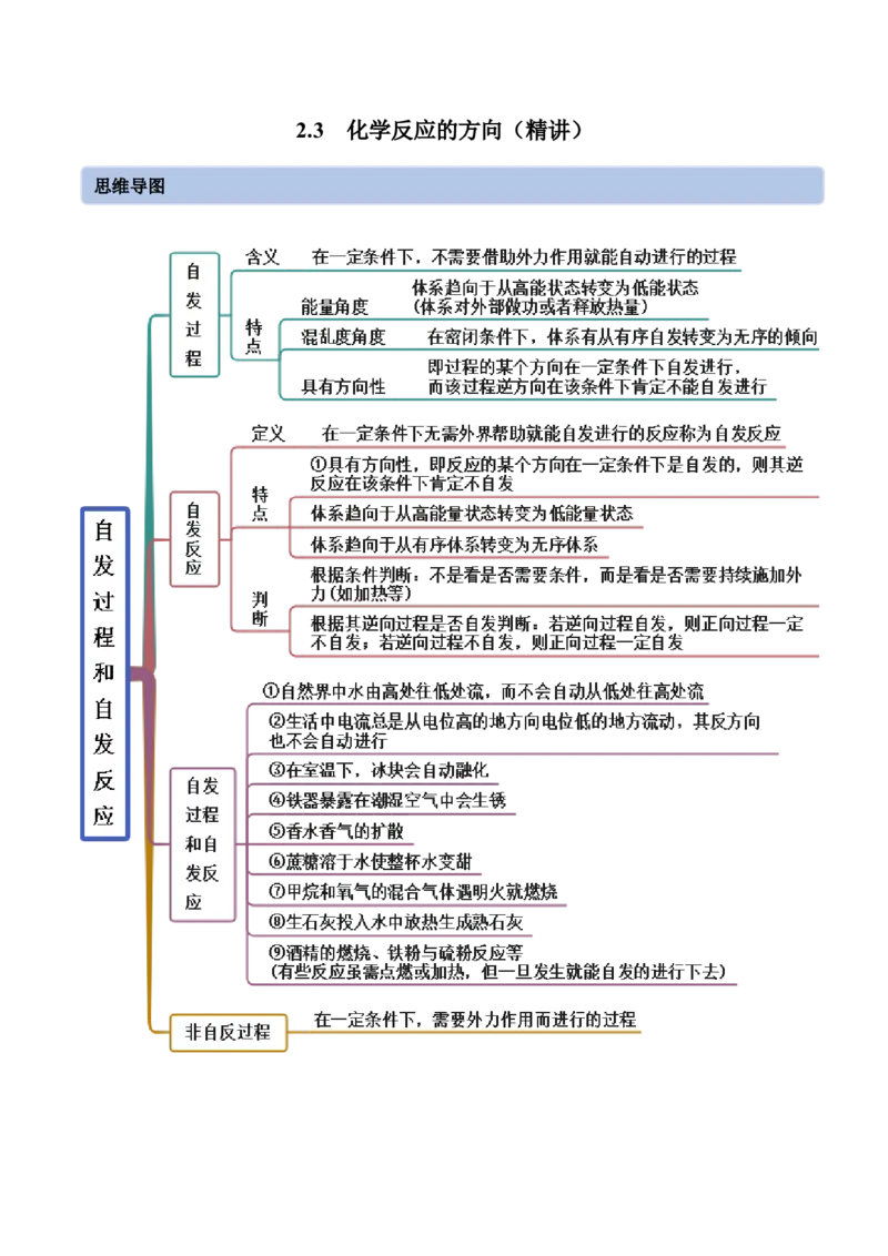 2.3化学反应的方向（精讲）-（人教版2019选择性必修1）（解析版）_高化_595801221724高中化学新人教版选择性必修一二三电子版教案PPT课件高中试卷_选择性必修1册（人教版）_专项练习