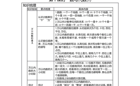总复习_26春北师大版数学二下_19、赠送其它资料_二年级数学下册（北师大版）_旧版_二年级数学下册（北师大版）_教学设计_教学设计（多套）_总复习_WORD教案