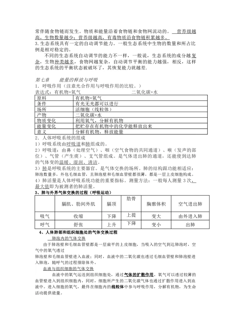 苏科教版初中生物七上知识点_24秋《初中各科知识点梳理》_初中生物《知识梳理》7-8年级上下册_苏科版初中生物7-8年级上下册知识点