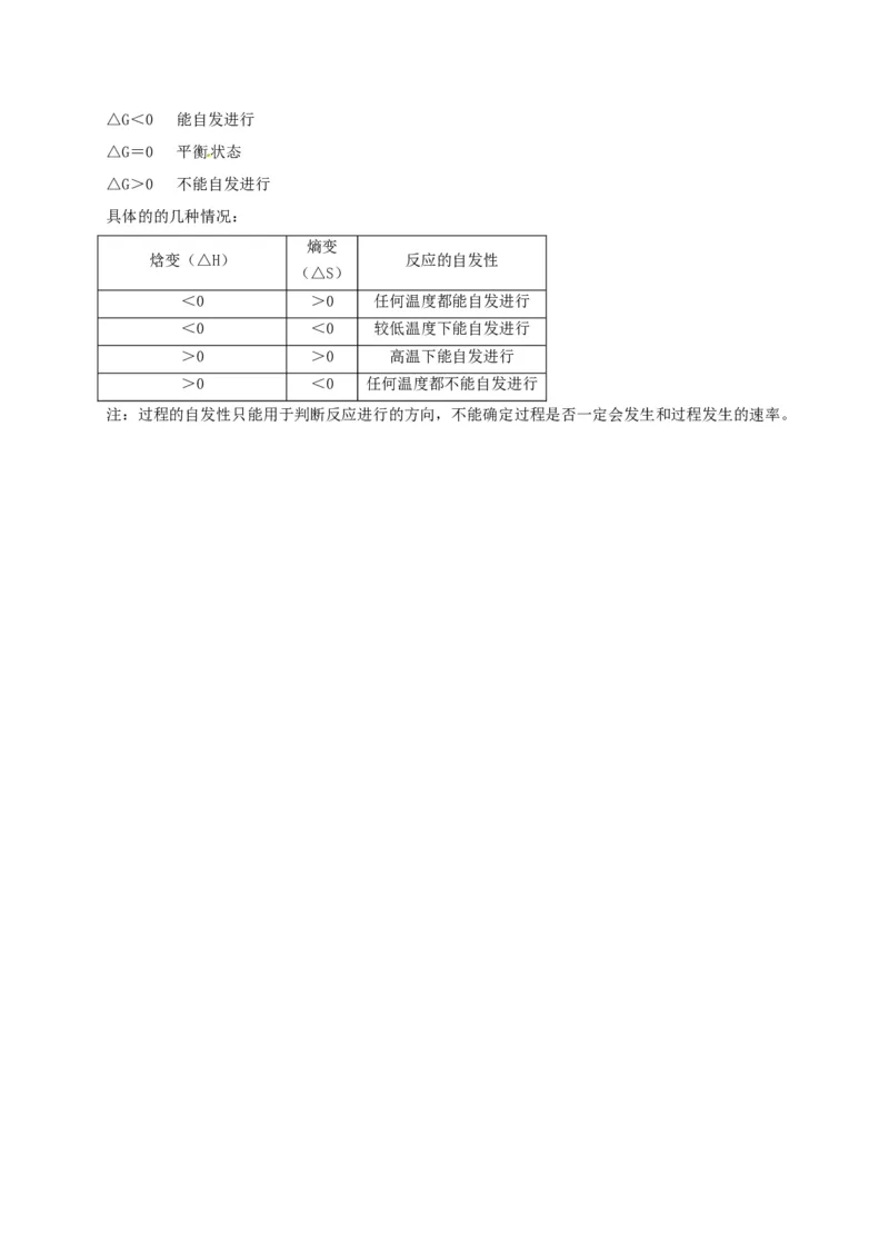2.3化学反应的方向基础知识讲义新教材人教版（2019）高中化学选择性必修一_高化_2025春-人教版高中化学_03新版高中化学选择性必修1_05培训讲义_讲义+习题_讲义