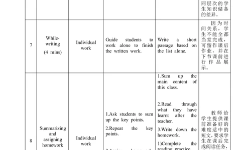 unit5_topic2_sectionc_教学设计_仁爱版英语九年级下册资料包_教学设计