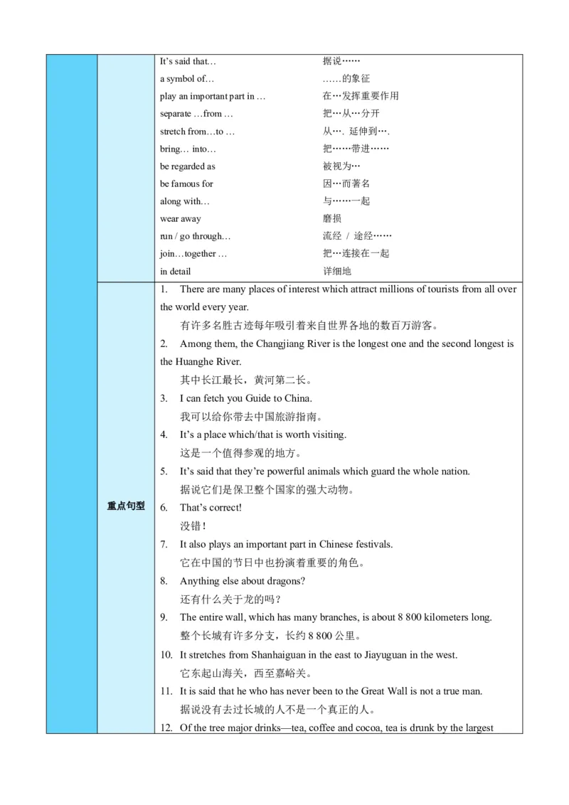 Unit5Topic1（知识清单）（仁爱版）（教师版）_仁爱版英语九年级下册资料包_单元知识复习专项-U123_2024版