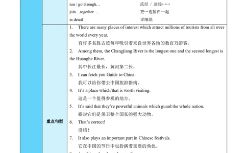 Unit5Topic1（知识清单）（仁爱版）（教师版）_仁爱版英语九年级下册资料包_单元知识复习专项-U123_2024版