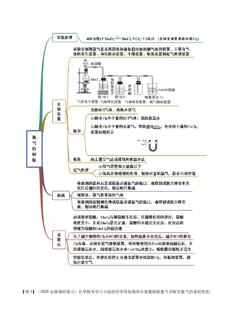 2.2.1氯气性质及制取（精讲）-（人教版）解析版_高化_595801221724高中化学新人教版选择性必修一二三电子版教案PPT课件高中试卷_必修一册（人教版）_专项练习