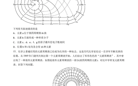 4.1.2元素周期表、核素（习题）-名课堂精选2022-2023学年高一化学同步精品备课系列（人教版2019必修第一册）（原卷版）_高化_2025春-人教版高中化学_01新版高中化学必修一_习题