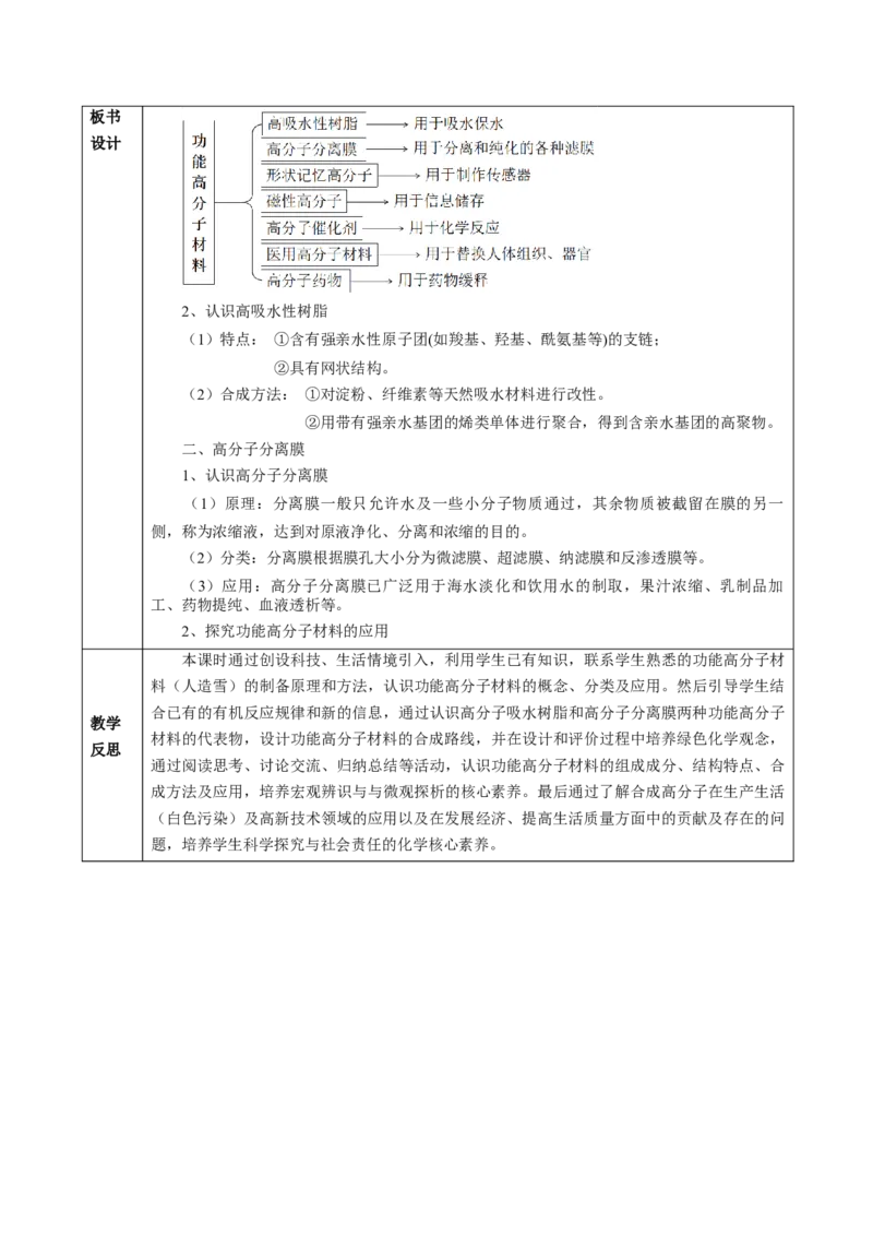 5.2.2高分子材料&mdash;功能高分子材料（教学设计）-（人教版2019选择性必修3）_高化_595801221724高中化学新人教版选择性必修一二三电子版教案PPT课件高中试卷_选择性必修3册（人教版）