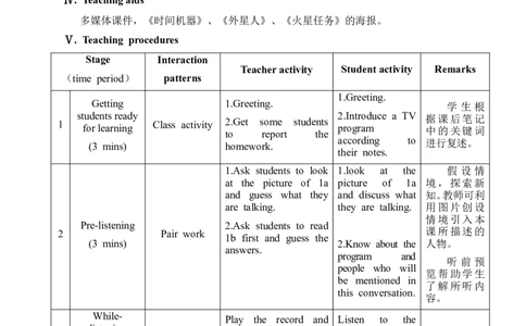 Unit6_Topic1_SectionB_教学设计_仁爱版英语九年级下册资料包_教学设计