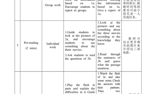 Unit6_Topic1_SectionB_教学设计_仁爱版英语九年级下册资料包_教学设计