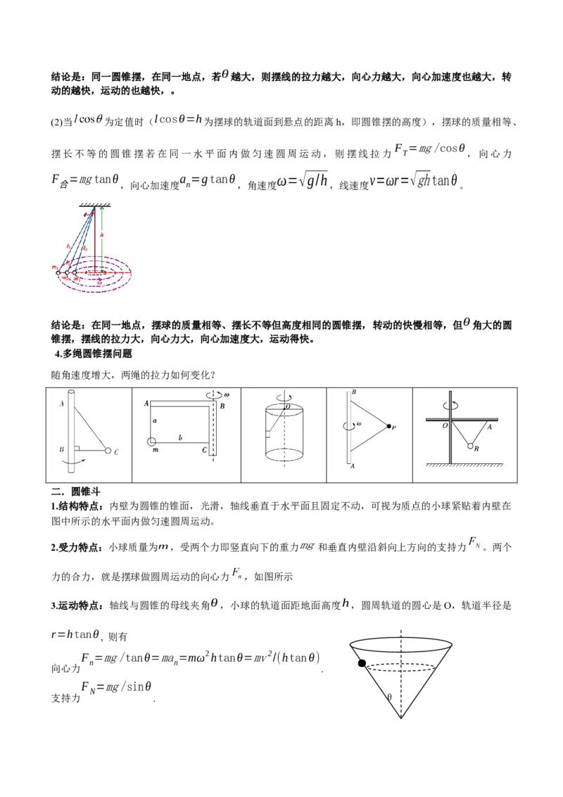 专题08水平面内的圆周运动模型（答案版）_高中物理模型题型与方法