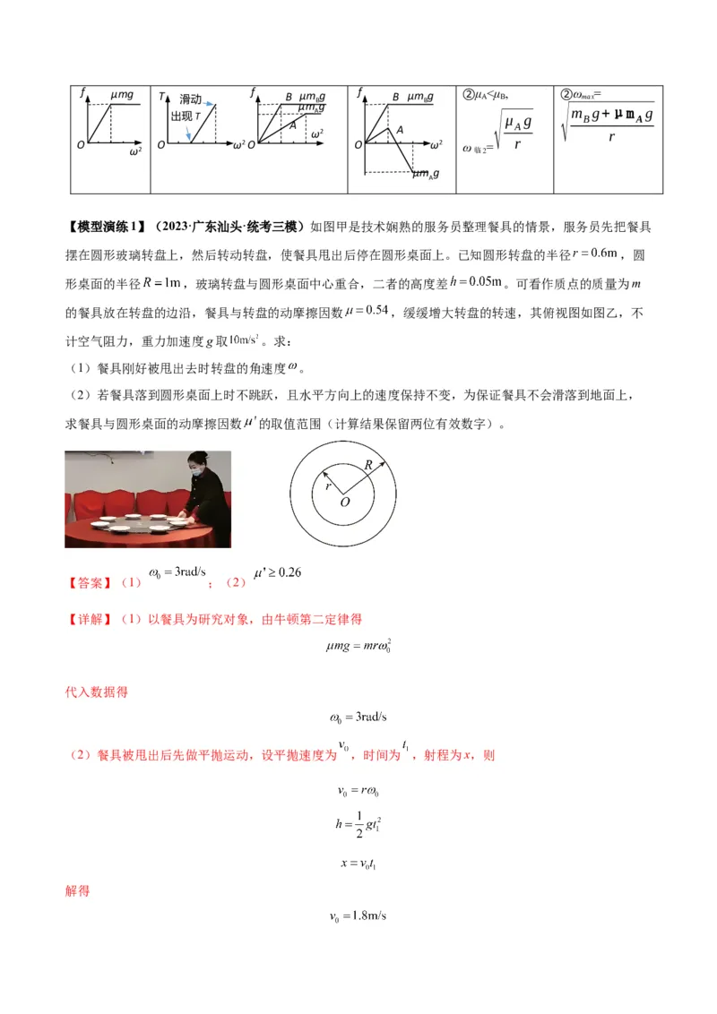 专题08水平面内的圆周运动模型（答案版）_高中物理模型题型与方法