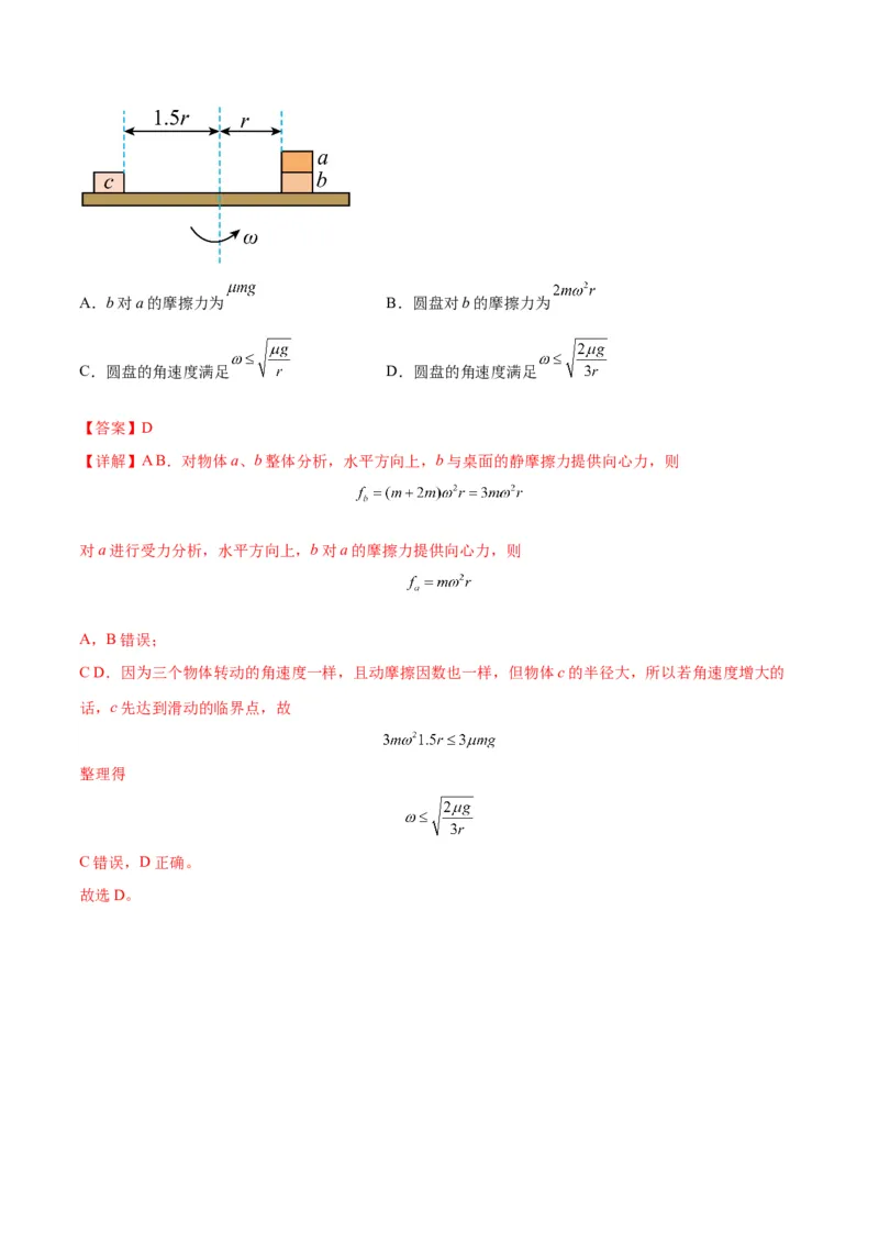 专题08水平面内的圆周运动模型（答案版）_高中物理模型题型与方法