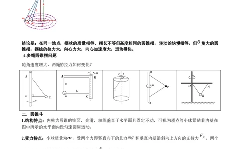 专题08水平面内的圆周运动模型（答案版）_高中物理模型题型与方法