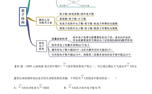 4.1.1原子结构与元素周期表（精讲）-（人教版）解析版_高化_595801221724高中化学新人教版选择性必修一二三电子版教案PPT课件高中试卷_必修一册（人教版）_专项练习