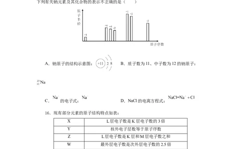 4.1.1原子结构核外电子排布（分层作业）-（人教版2019必修第一册）（原卷版）_高化_595801221724高中化学新人教版选择性必修一二三电子版教案PPT课件高中试卷_必修一册（人教版）