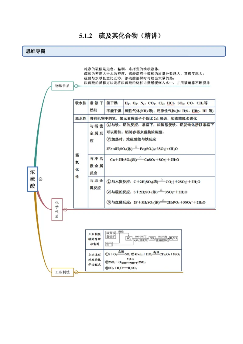5.1.2硫及其化合物（精讲）-（人教版2019必修第二册）（解析版）_高化_595801221724高中化学新人教版选择性必修一二三电子版教案PPT课件高中试卷_必修二册（人教版）_专项练习