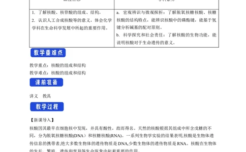 4.3核酸-教学设计-2020-2021学年下学期高二化学同步精品课堂(新教材人教版选择性必修3）_高化_2025春-人教版高中化学_05新版高中化学选择性必修3_1.课件+教案+学案+习题_教案