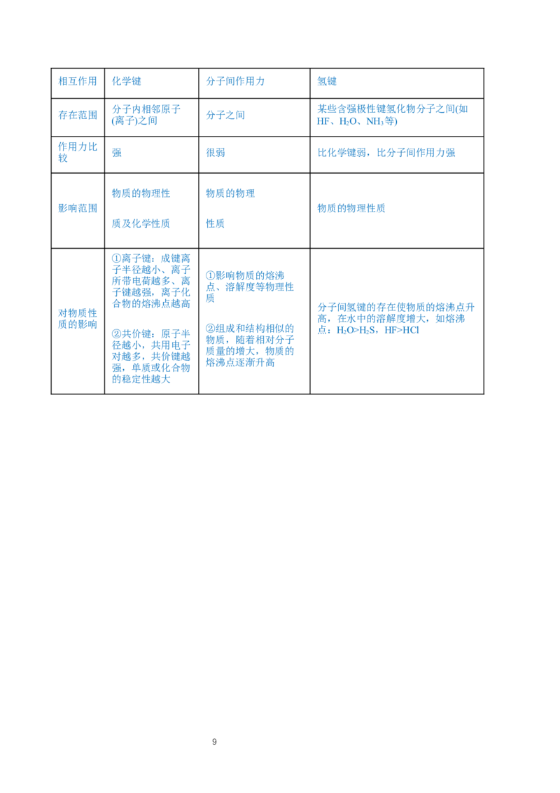 4.3《第三节化学键》课堂教学教案教学设计_高化_2025春-人教版高中化学_01新版高中化学必修一_8.课件+教案_教案（赠送参考）
