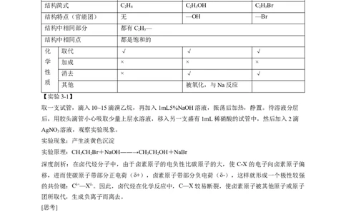 3.1卤代烃-教学设计-2020-2021学年下学期高二化学同步精品课堂(新教材人教版选择性必修3）_高化_2025春-人教版高中化学_05新版高中化学选择性必修3_1.课件+教案+学案+习题_教案