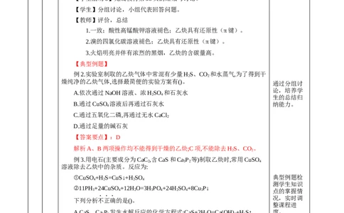 2.2.2炔烃(教学设计)-（人教版2019选择性必修3）_高化_595801221724高中化学新人教版选择性必修一二三电子版教案PPT课件高中试卷_选择性必修3册（人教版）_教学设计