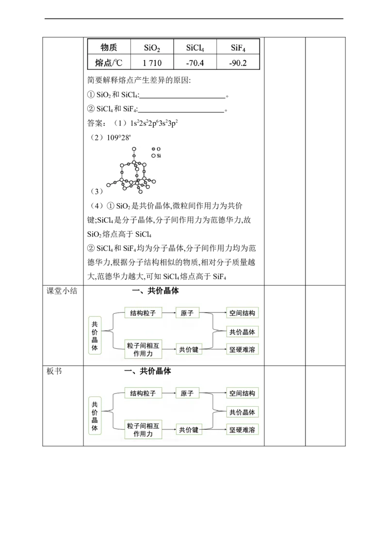 3.2.2分子晶体与共价晶体第二课时_高化_2025春-人教版高中化学_04新版高中化学选择性必修2_08第四套同步课件+教案_3.2.2分子晶体与共价晶体（课件+教案）